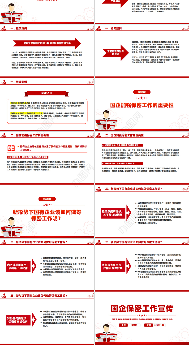 国有企业如何铸牢保密安全防线PPT国企保密工作宣传课件下载