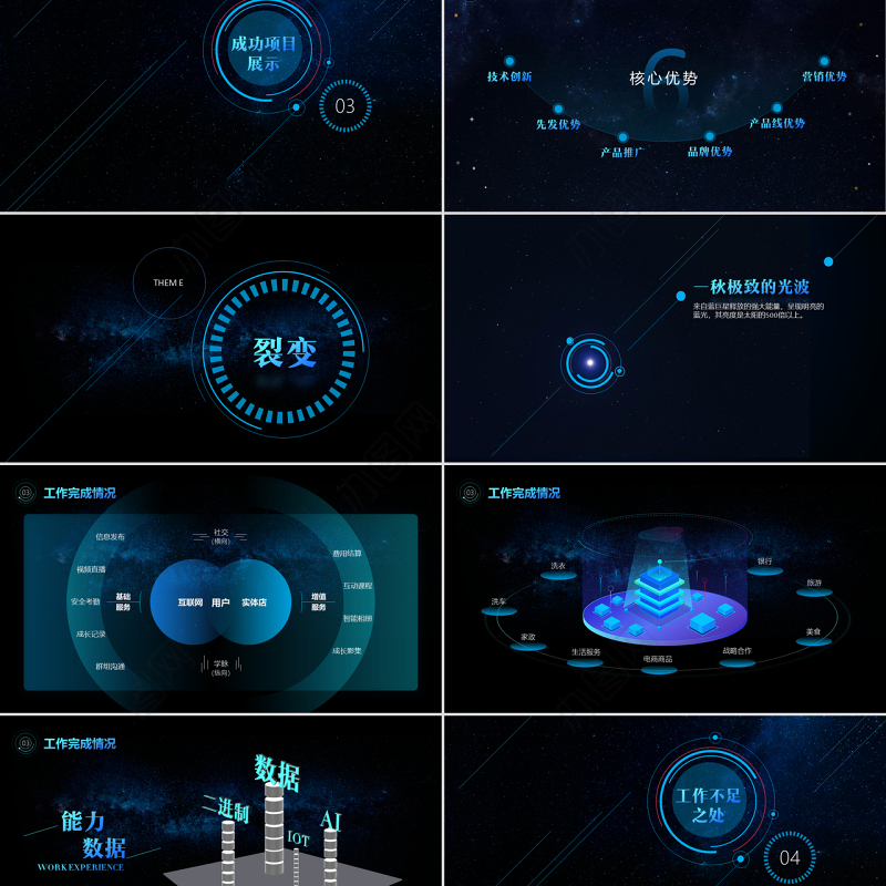 原创年度工作总结科技风星空互联网ppt模板-版权可商用
