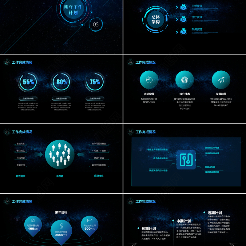 原创年度工作总结科技风星空互联网ppt模板-版权可商用