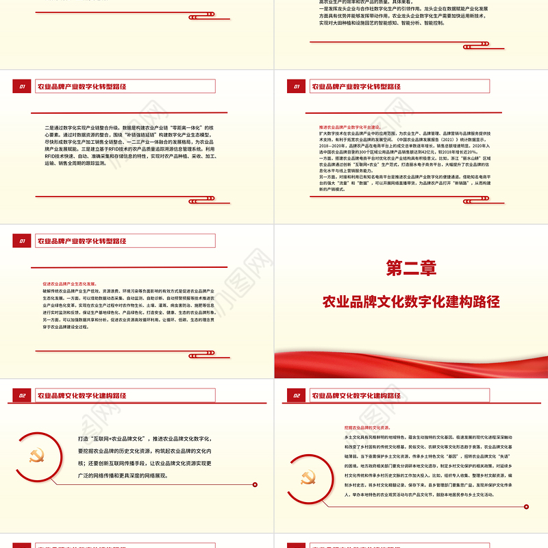 全面推进乡村振兴PPT大气简洁农业品牌数字化转型的实现路径农村基层党课
