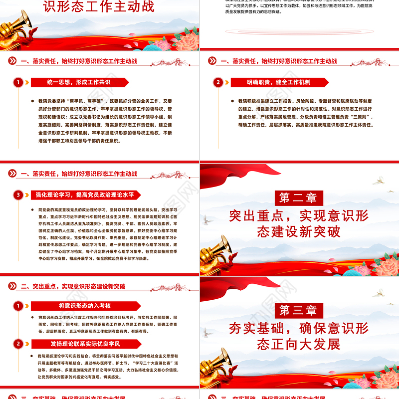 医院意识形态工作报告PPT精美大气医疗系统党建述职汇报模板