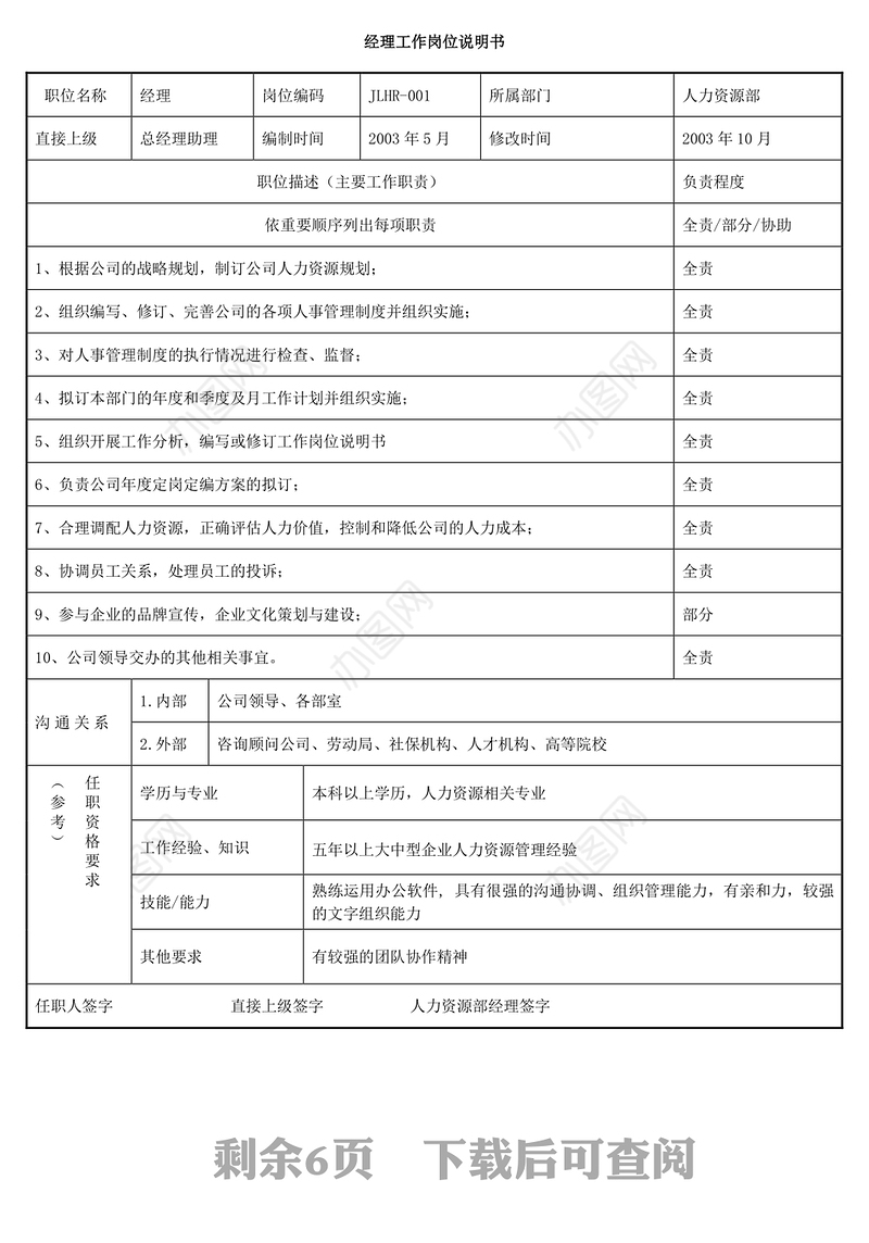 岗位说明书案例-人力资源部门各大岗位说明书