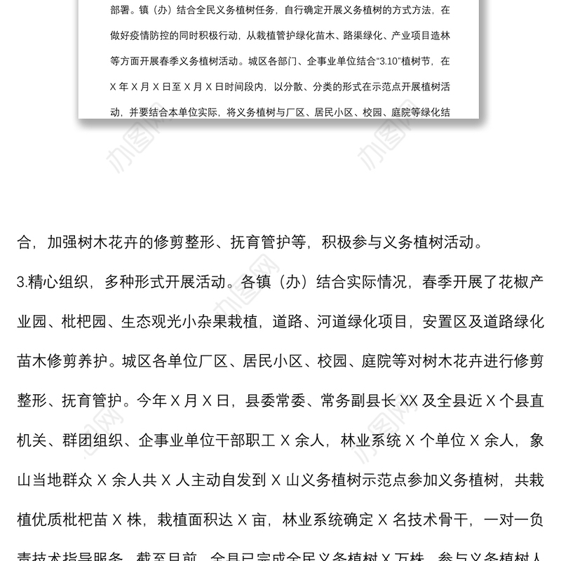 县春季义务植树工作总结