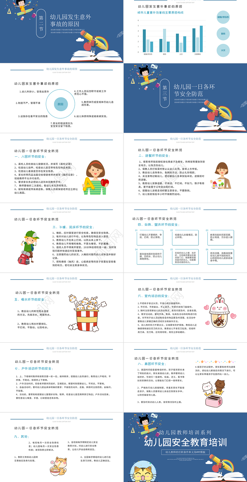 2021幼儿园教师培训PPT卡通创意幼师任职条件和工作要求及幼儿园安全教育宣教课件