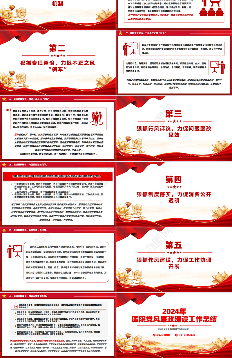 党建风2024年医院党风廉政建设工作总结PPT模板下载