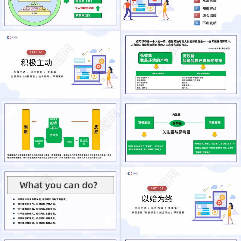 2023高效能人士的7个习惯PPT清新风企业新员工高效办公培训课件模板