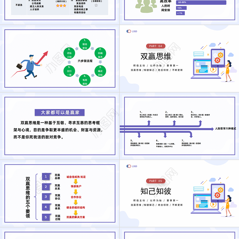 2023高效能人士的7个习惯PPT清新风企业新员工高效办公培训课件模板