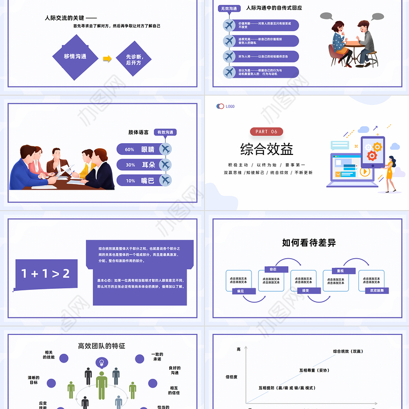 2023高效能人士的7个习惯PPT清新风企业新员工高效办公培训课件模板