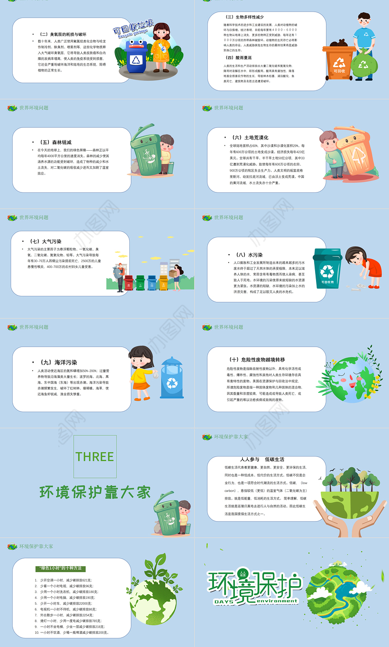 2021世界地球日蓝色简约卡通环保地球低碳绿色生活PPT
