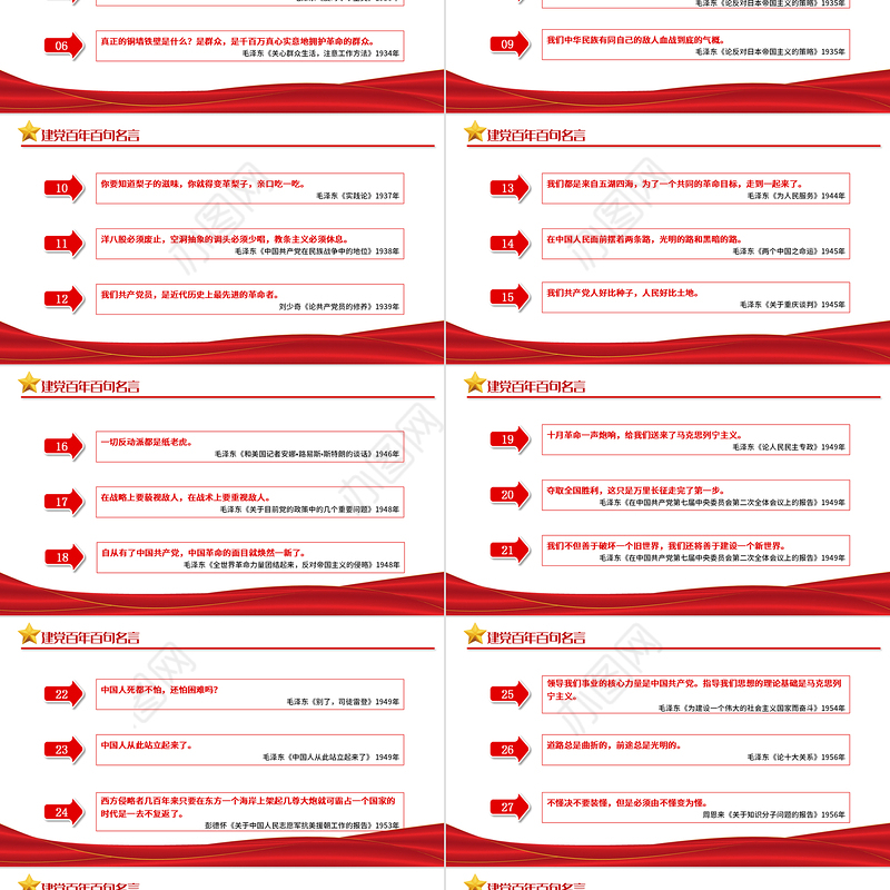 2021党史百年百句名言党员应知应会党史教育专题党课PPT模板