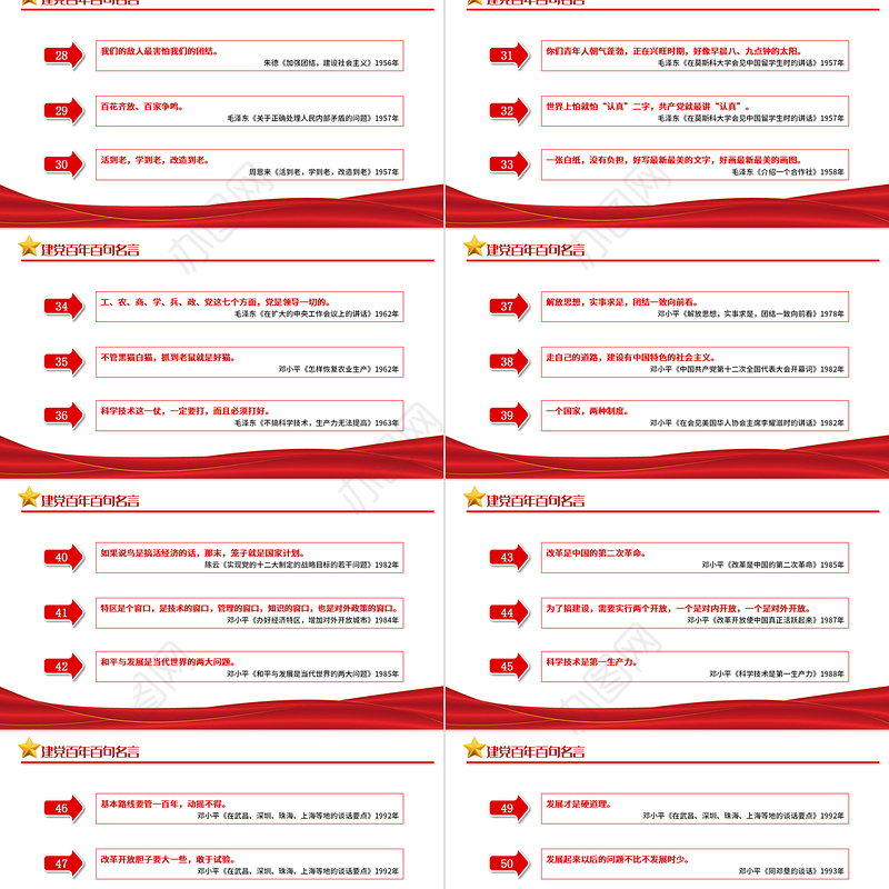 2021党史百年百句名言党员应知应会党史教育专题党课PPT模板