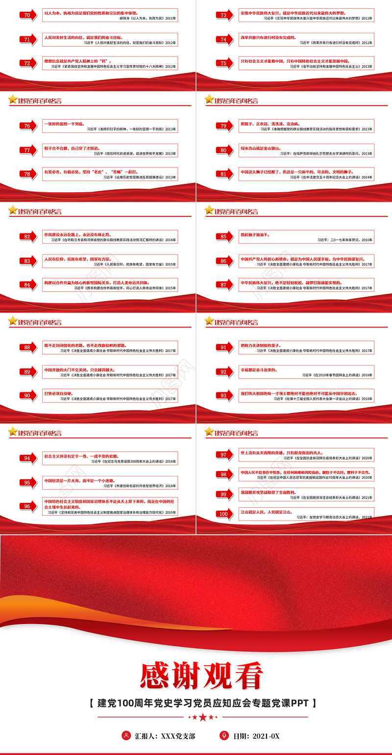 2021党史百年百句名言党员应知应会党史教育专题党课PPT模板