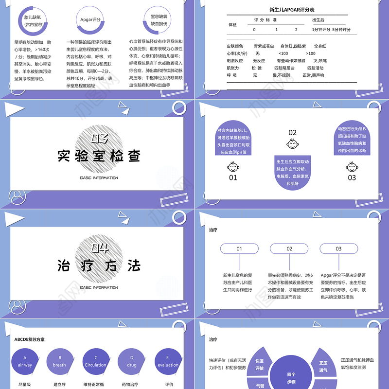 2022新生儿窒息复苏PPT清新医疗风医学医疗类通用PPT模板下载