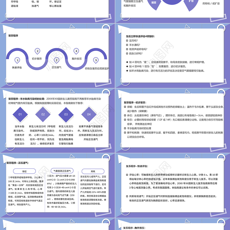 2022新生儿窒息复苏PPT清新医疗风医学医疗类通用PPT模板下载