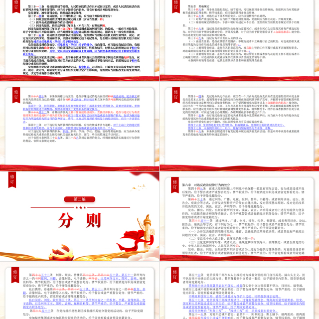 《中国共产党纪律处分条例》2023年新旧对照版PPT华美经典加强党的纪律建设党课课件