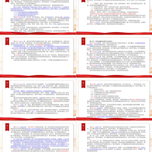 《中国共产党纪律处分条例》2023年新旧对照版PPT华美经典加强党的纪律建设党课课件