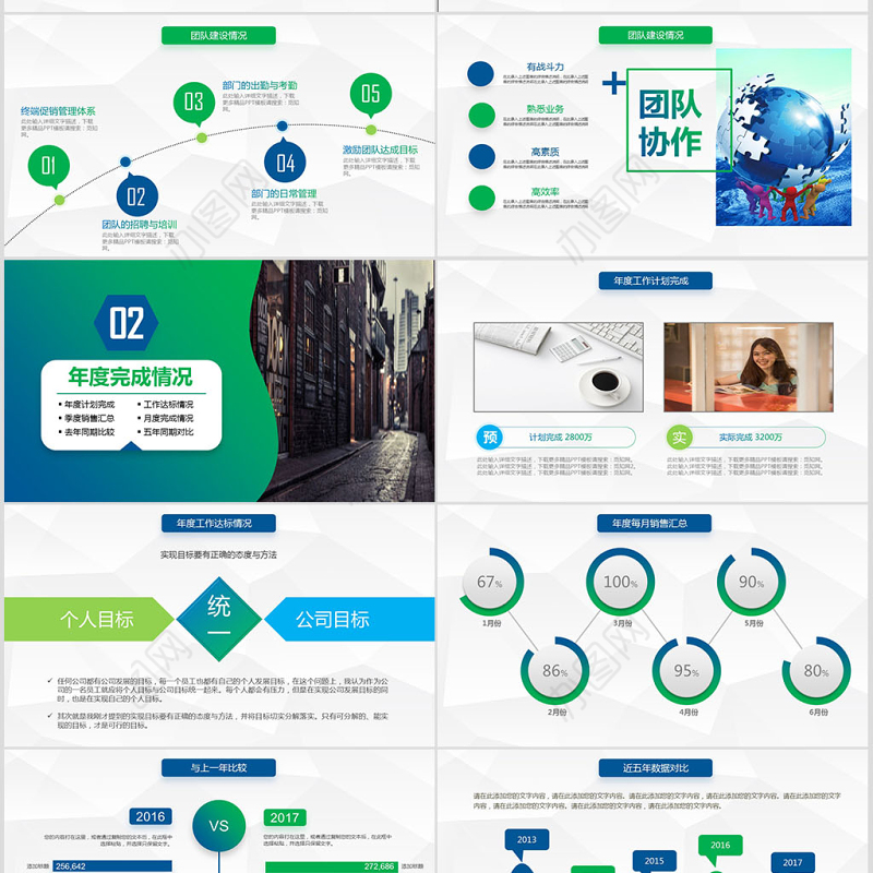 2018绿色渐变年终总结报告述职报告工作总结PPT