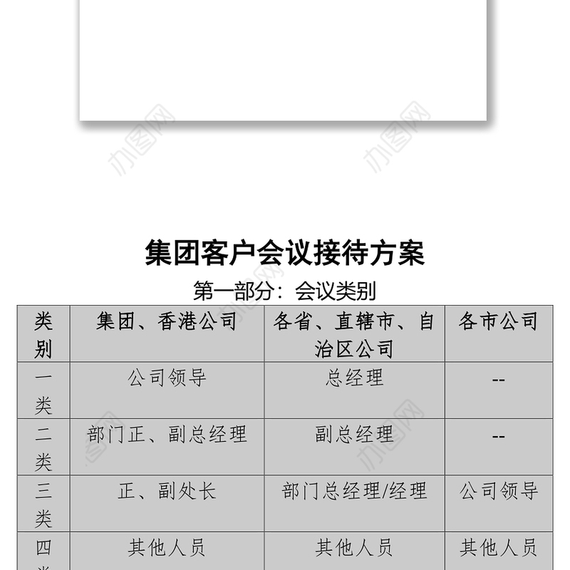 集团客户会议接待方案
