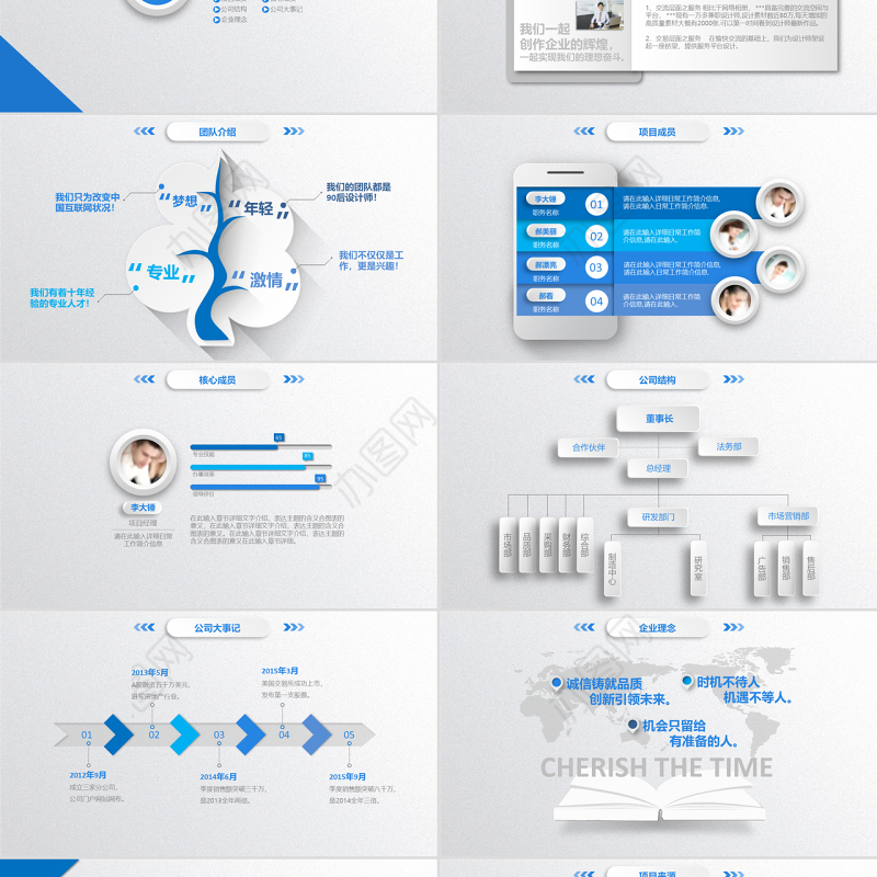 商业商务创业策划书计划书PPT模板