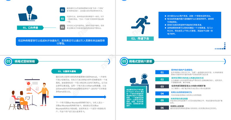 原创简约企业营销管理病毒式营销管理口碑营销技能培训PPT-版权可商用