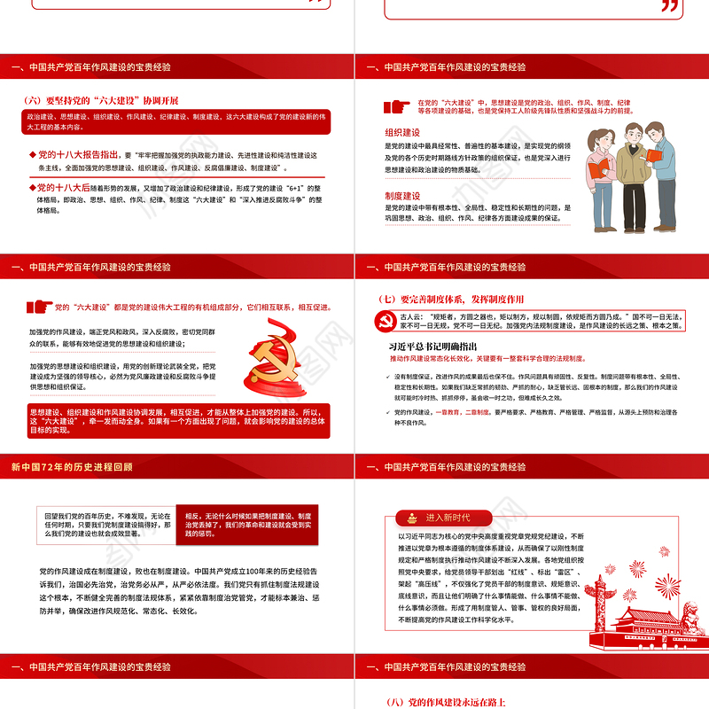 2021中国共产党百年作风建设宝贵经验与新时代作风建设重要贡献PPT红色党员干部党风廉政建设党课课件下载