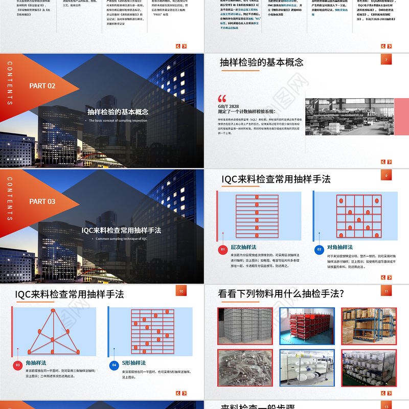 大气商务实用IQC基础知识培训课件PPT模版