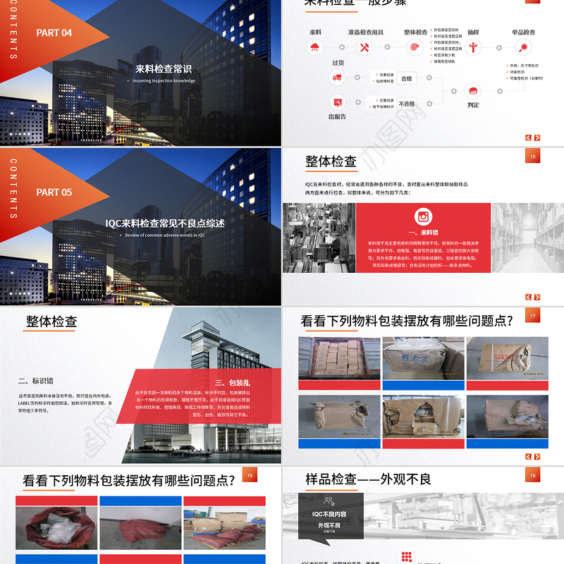大气商务实用IQC基础知识培训课件PPT模版