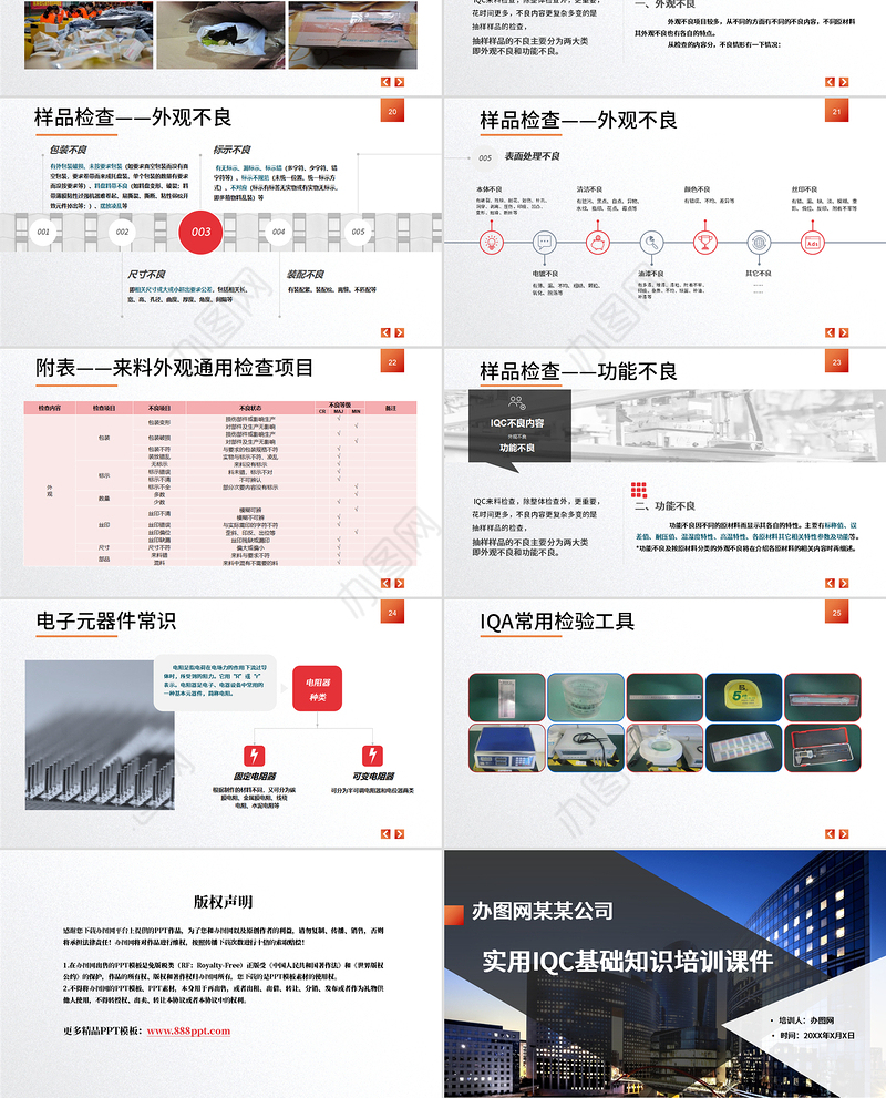 大气商务实用IQC基础知识培训课件PPT模版