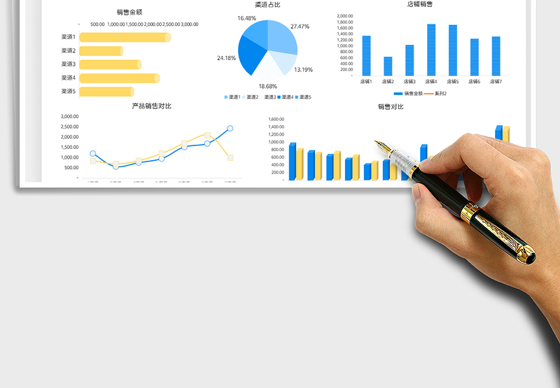 2021电商销售数据可视化图表免费下载