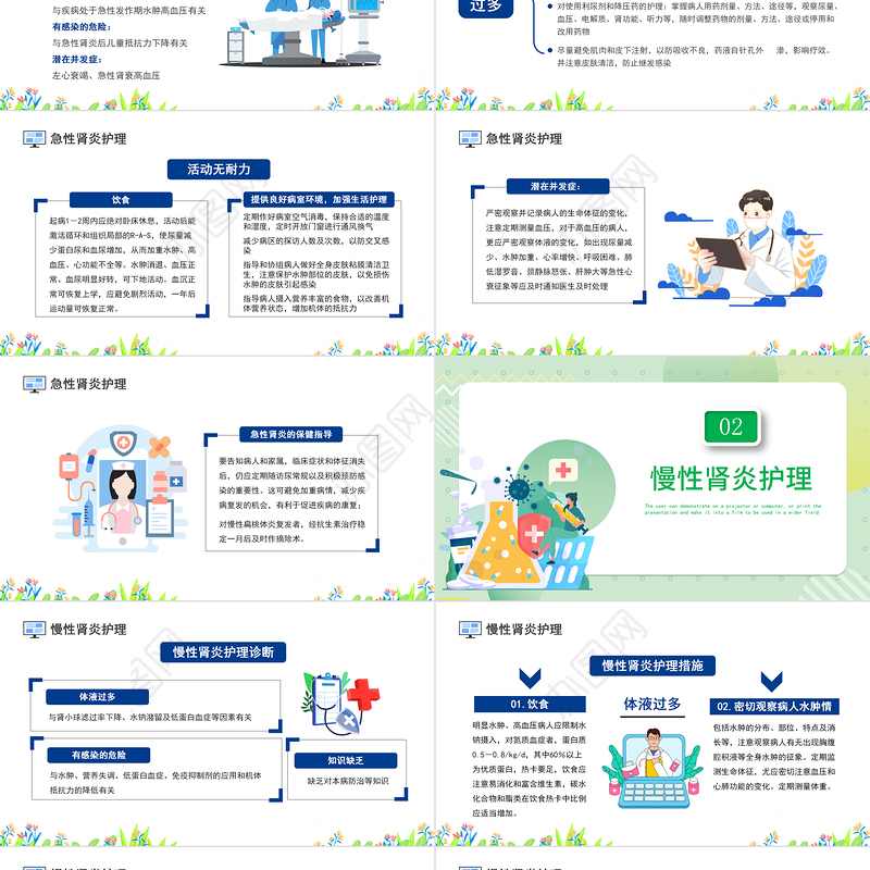 2022肾脏护理PPT卡通风世界肾脏日肾脏护理知识教育课件模板