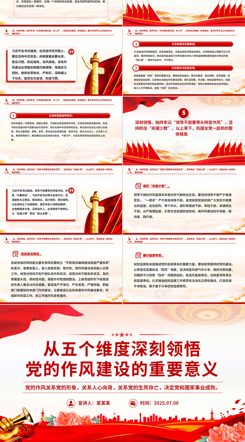 精品党课从五个维度深刻领悟党的作风建设的重要意义PPT下载