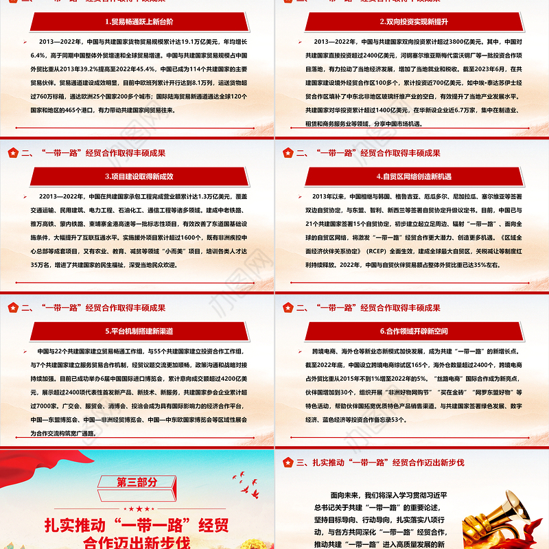 2023推动“一带一路”经贸合作迈出新步伐ppt大气简洁为加快构建新发展格局和人类命运共同体作出新贡献党支部党组织党员学习培训党课课件