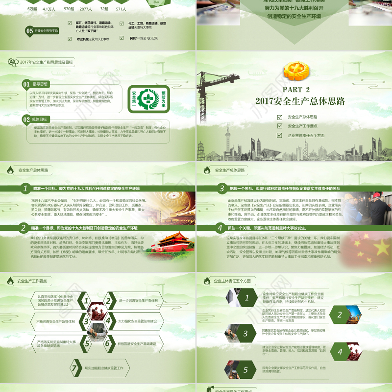 安全生产月教育培训PPT模板