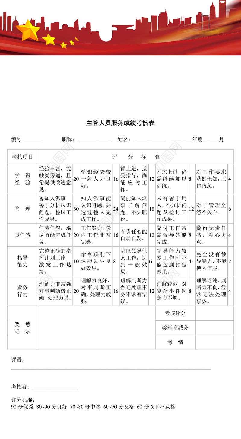 主管人员服务成绩考核表