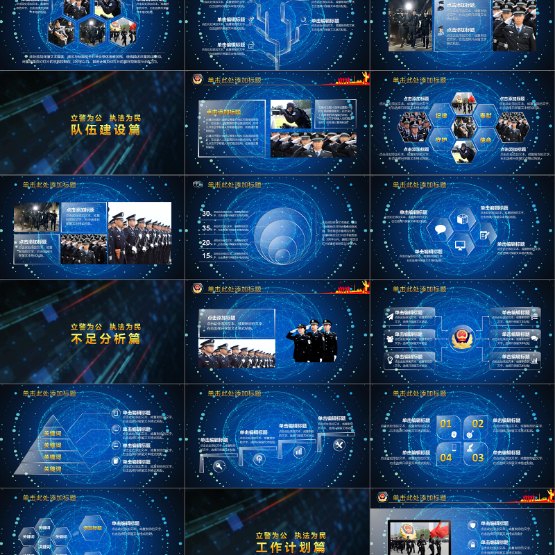 2018公安警察交警炫酷警务工作总结年终汇报PPT