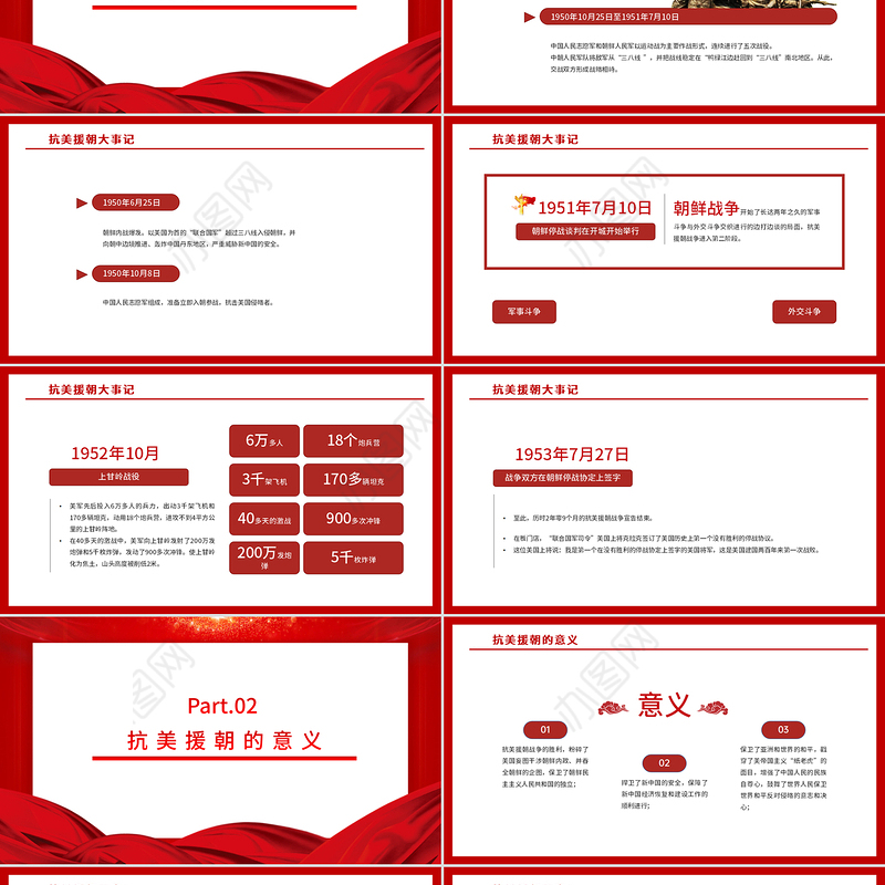 抗美援朝纪念日PPT10月25日抗美援朝大事记缅怀志愿军英烈捍卫世界和平党课课件