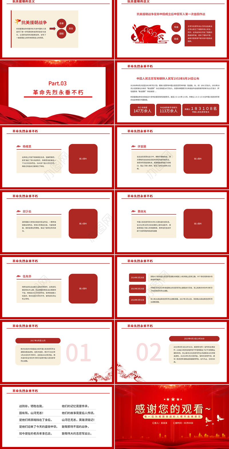 抗美援朝纪念日PPT10月25日抗美援朝大事记缅怀志愿军英烈捍卫世界和平党课课件