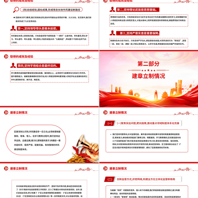 红色简洁深入推进作风建设总结报告PPT模板