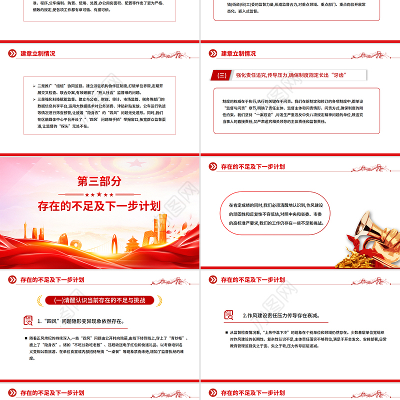 红色简洁深入推进作风建设总结报告PPT模板