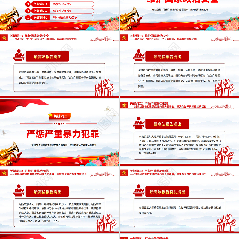 十大关键词解读两高报告PPT红色精美2025两会专题课件