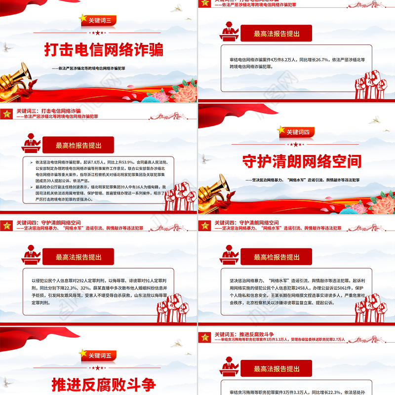 十大关键词解读两高报告PPT红色精美2025两会专题课件