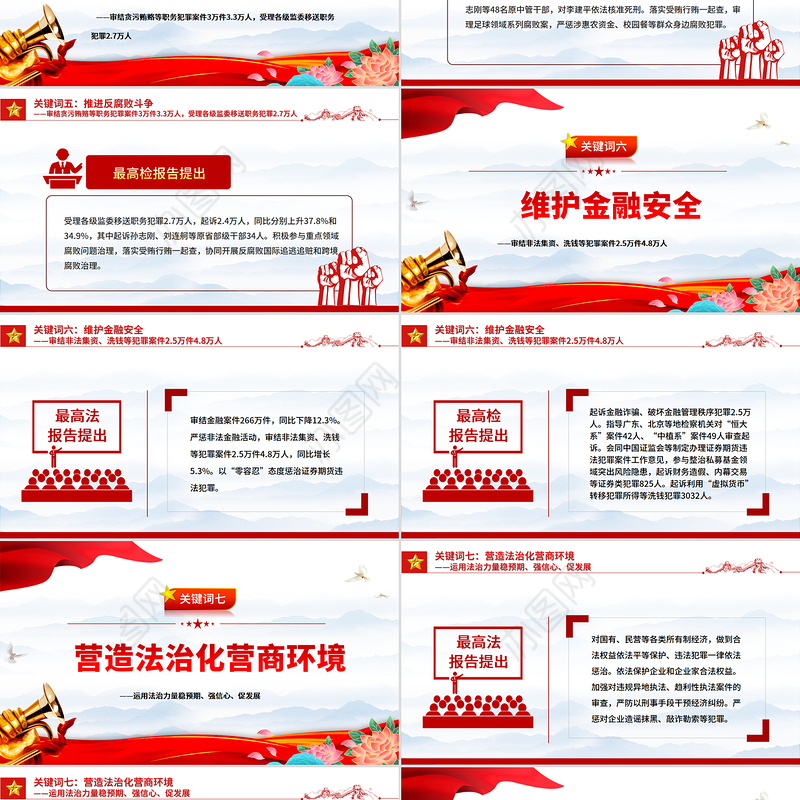 十大关键词解读两高报告PPT红色精美2025两会专题课件