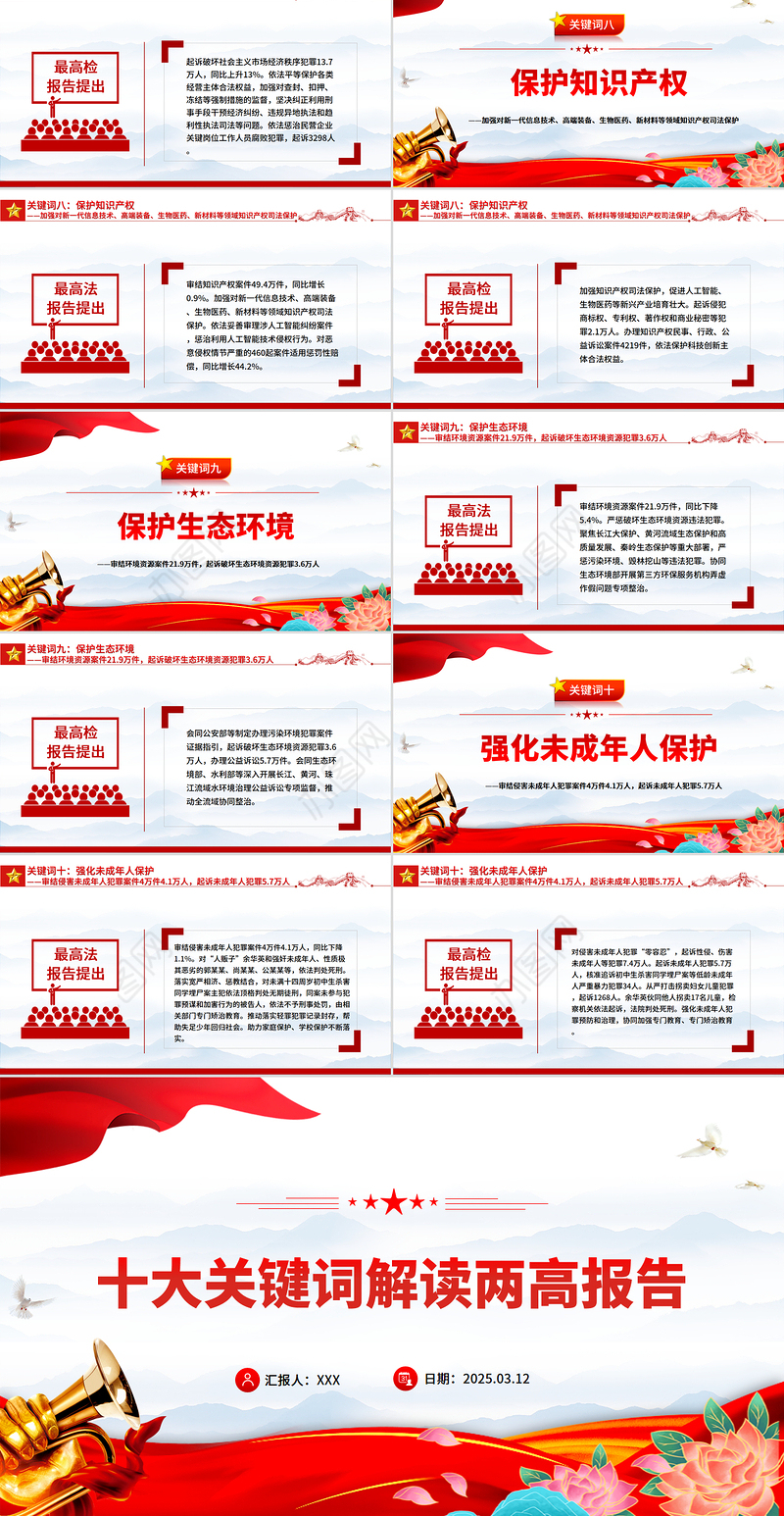 十大关键词解读两高报告PPT红色精美2025两会专题课件