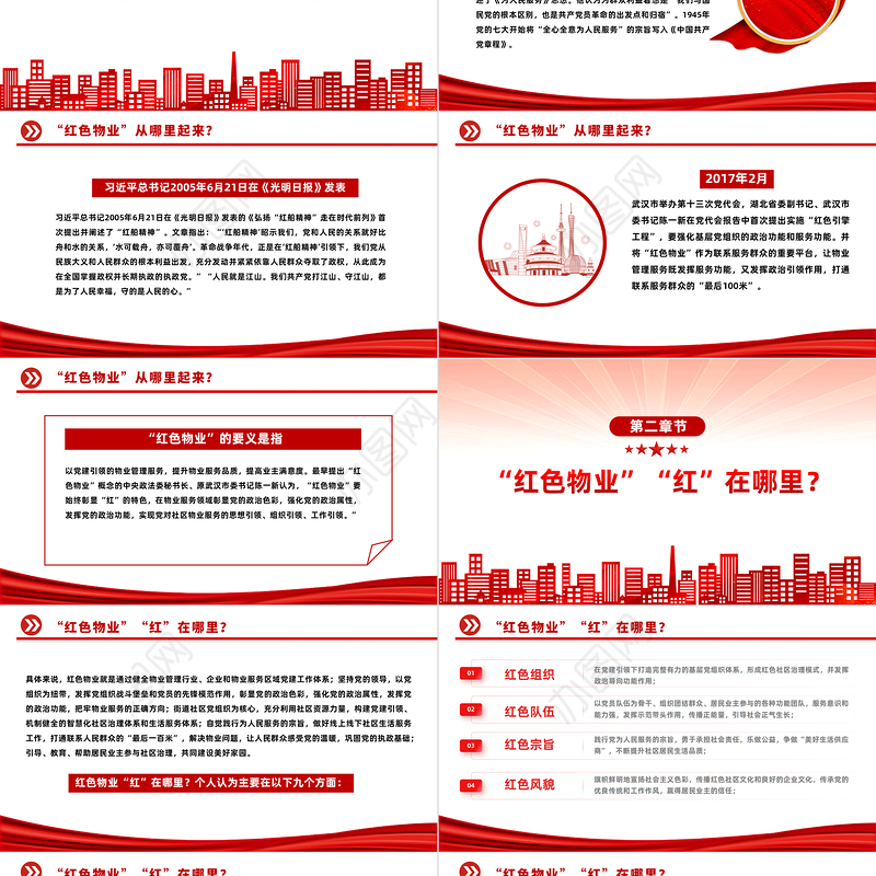 党建引领红色物业PPT红色见见以红色物业推动物业管理行业创新发展社区学习课件