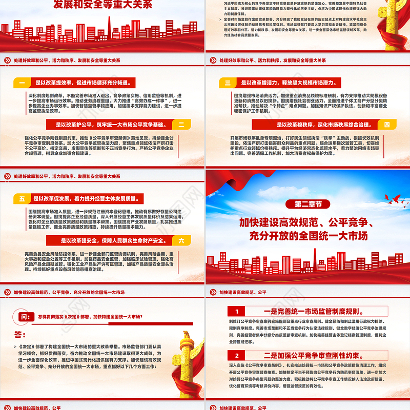 精美大气2024进一步全面深化市场监管领域改革PPT专题课件