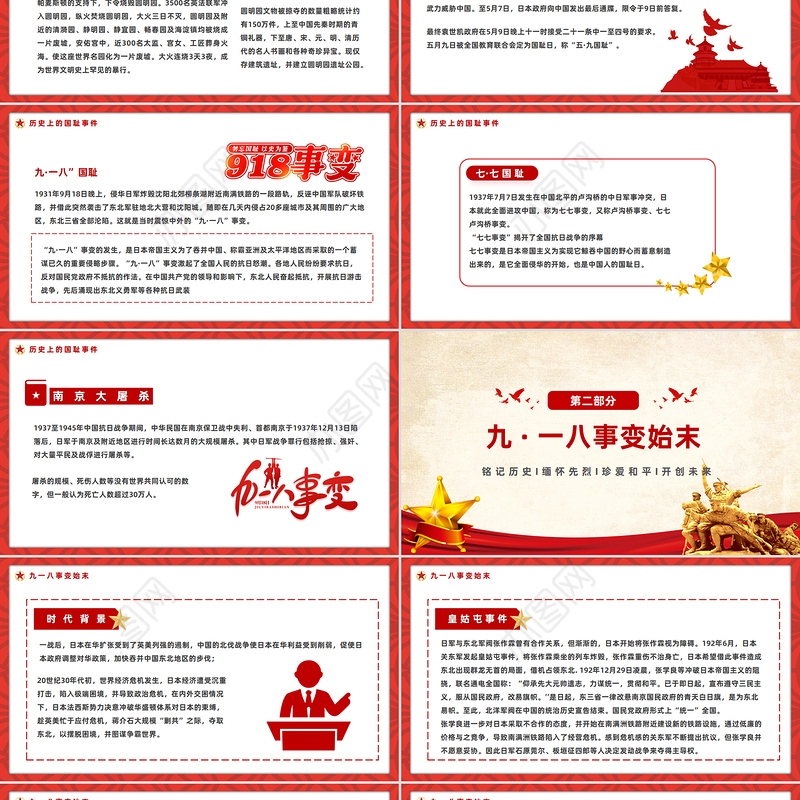 精美大气铭记历史勿忘国耻九一八事变PPT2025吾辈自强圆梦中华勿忘九一八课件下载