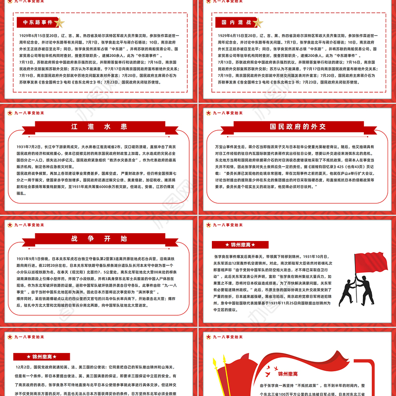 精美大气铭记历史勿忘国耻九一八事变PPT2025吾辈自强圆梦中华勿忘九一八课件下载