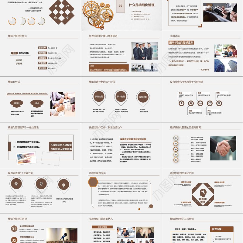 精细化管理培训企业文化动态PPT模板