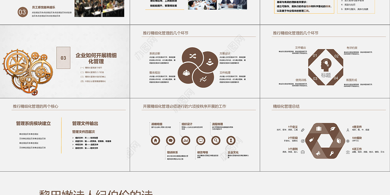 精细化管理培训企业文化动态PPT模板