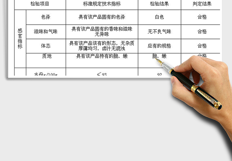 2021年产品检验报告单